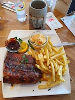 Spare Ribs